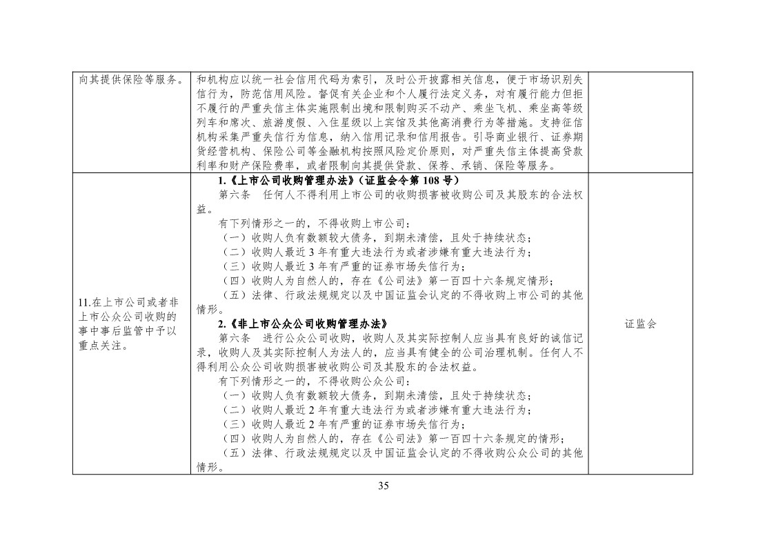 放大招！38个部门联合发文对知识产权领域严重失信主体开展联合惩戒（全文）