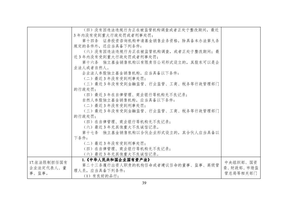 放大招！38个部门联合发文对知识产权领域严重失信主体开展联合惩戒（全文）