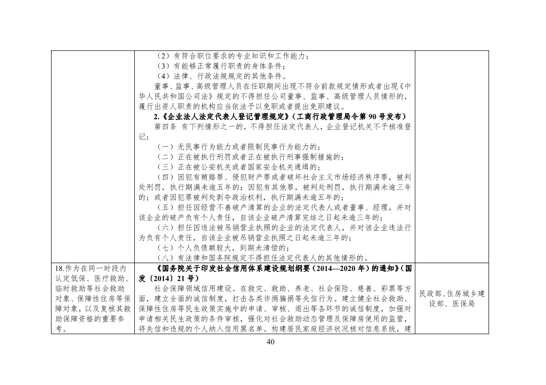 放大招！38个部门联合发文对知识产权领域严重失信主体开展联合惩戒（全文）