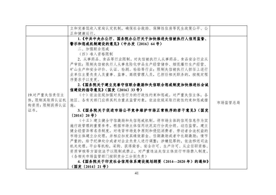 放大招！38个部门联合发文对知识产权领域严重失信主体开展联合惩戒（全文）