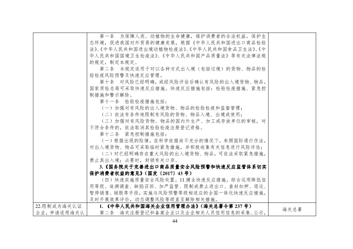 放大招！38个部门联合发文对知识产权领域严重失信主体开展联合惩戒（全文）