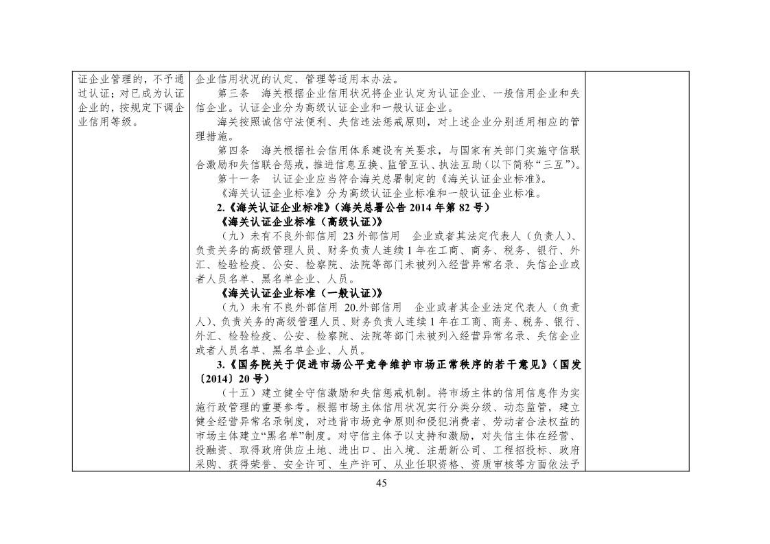 放大招！38个部门联合发文对知识产权领域严重失信主体开展联合惩戒（全文）