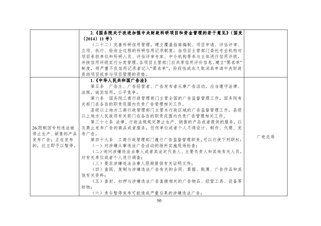 放大招！38个部门联合发文对知识产权领域严重失信主体开展联合惩戒（全文）