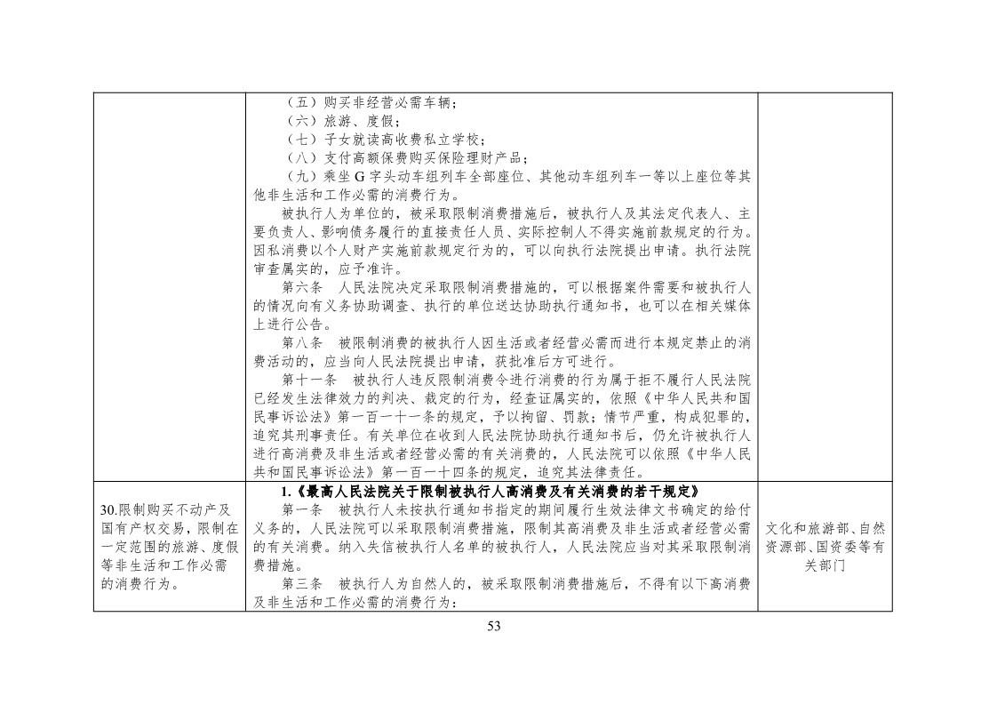 放大招！38个部门联合发文对知识产权领域严重失信主体开展联合惩戒（全文）