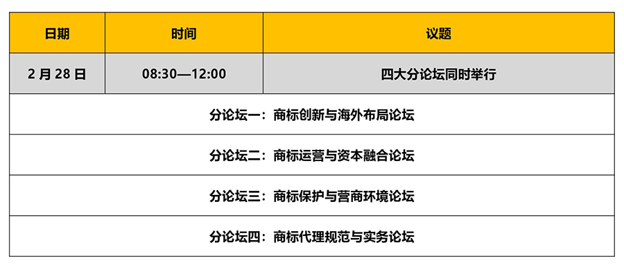 2019广东商标年会正式启动