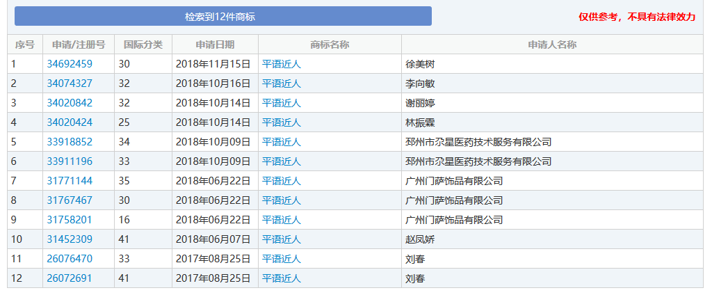 “不良影响”的商标驳回，16天就搞定？