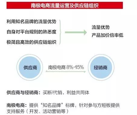 你网购的南极人、恒源祥，可能是正宗吊牌货......