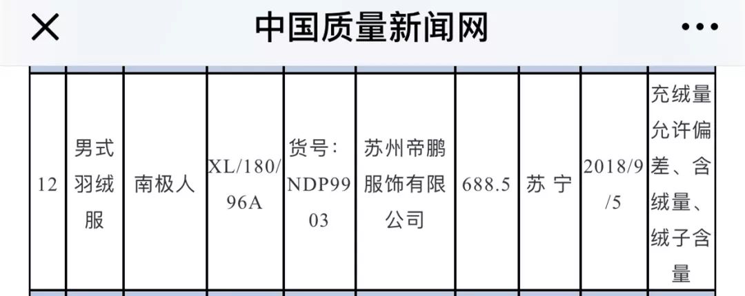 你网购的南极人、恒源祥，可能是正宗吊牌货......