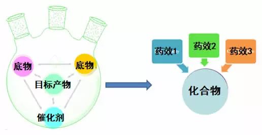 不用再谈“艾”色变了！