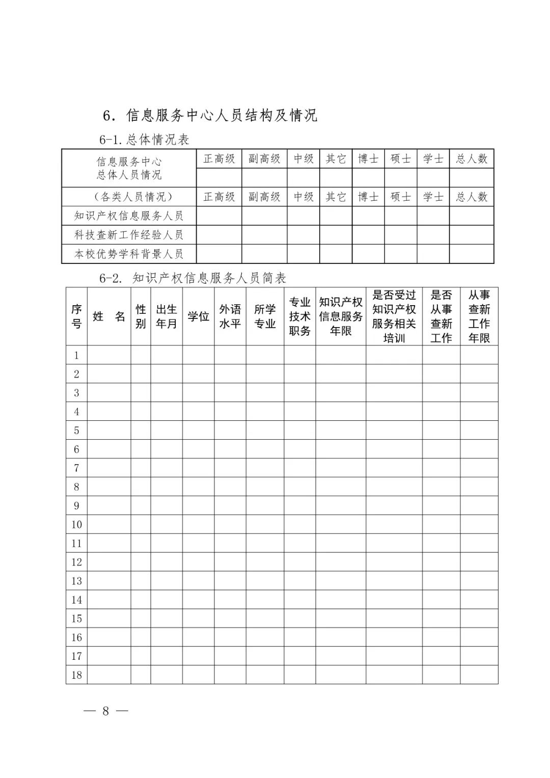 国知局办公室、教育部办公厅：2018高校国家知识产权信息服务中心遴选工作通知！