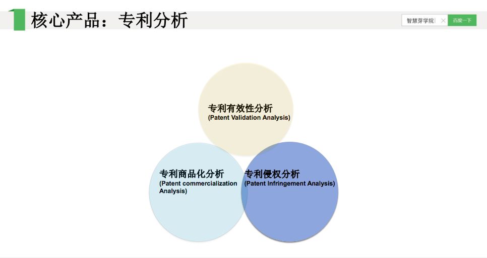 他们说，专利布局其实不难，只要……