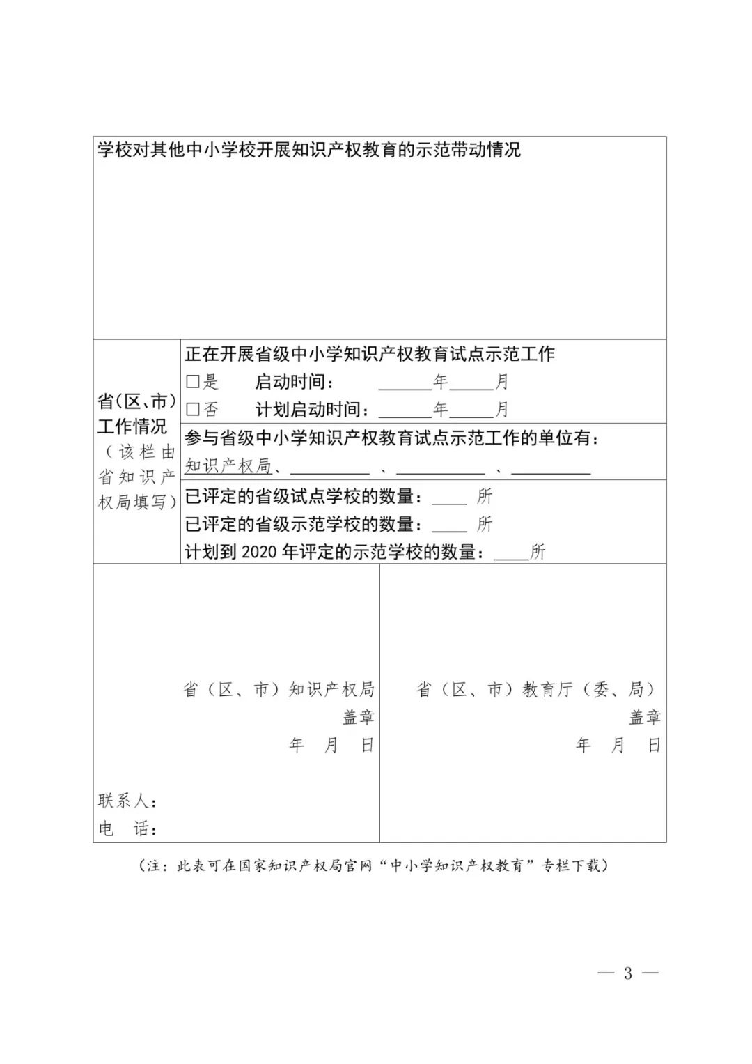 首批全国中小学知识产权教育示范学校评定工作通知（全文）