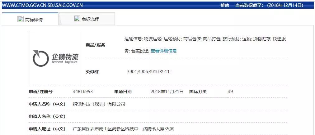 腾讯正在申请“<a target=_blank href='//www.ngawriters.com/trademark/list?keyword=%E4%BC%81%E9%B9%85%E7%89%A9%E6%B5%81' target='_blank' style='color:#337ab7;'>企鹅物流</a>”商标！京东、顺丰等或再添对手
