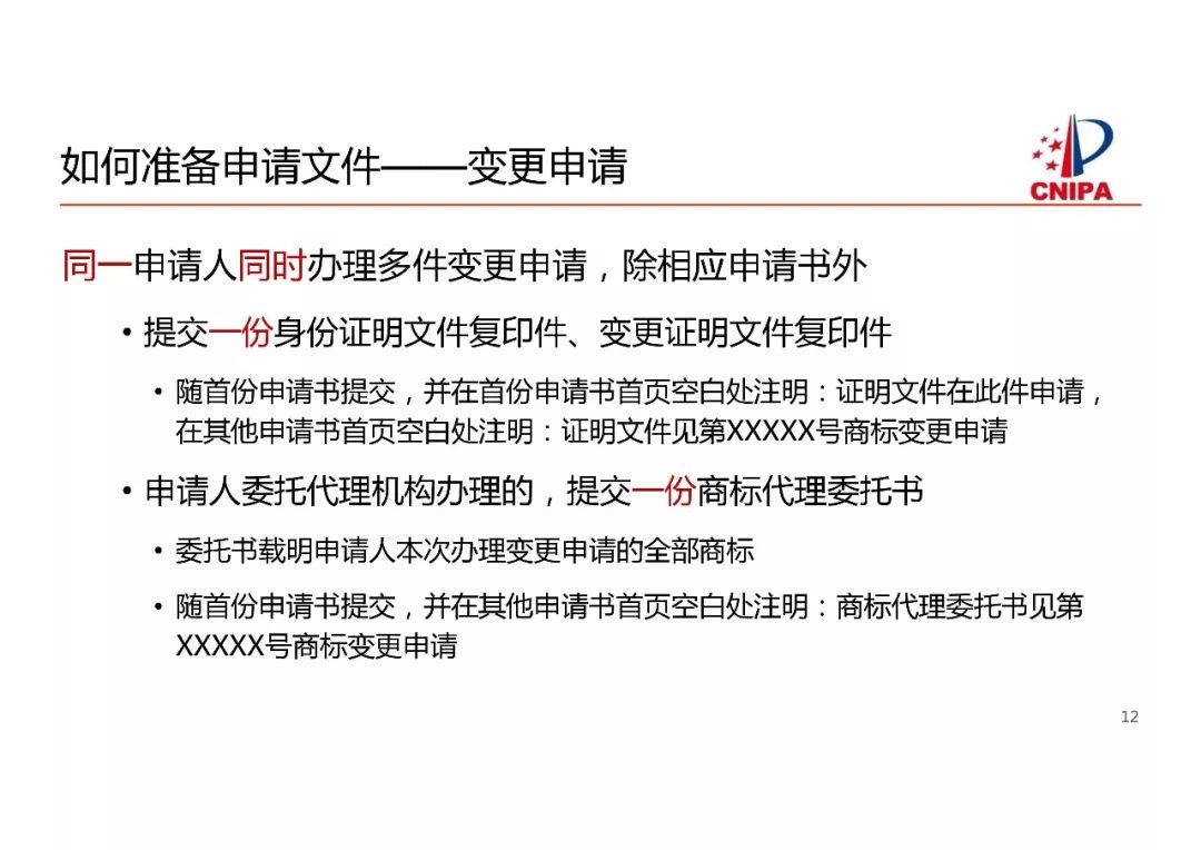 商标局解读：商标注册申请申报要求