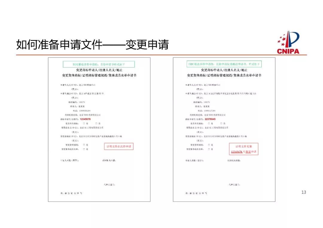 商标局解读：商标注册申请申报要求