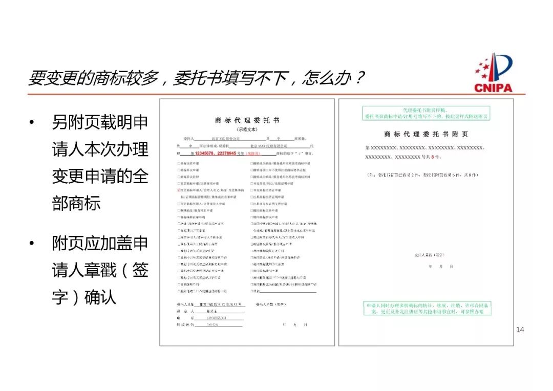 商标局解读：商标注册申请申报要求