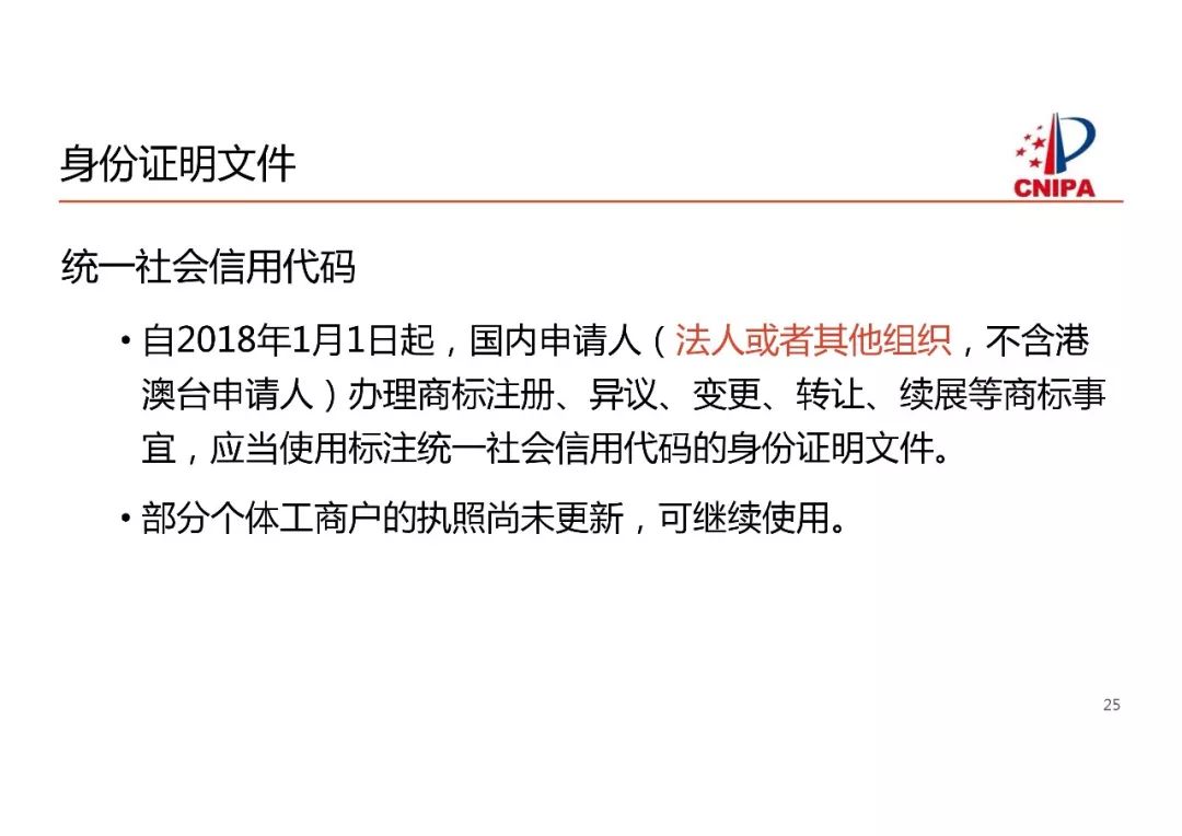 商标局解读：商标注册申请申报要求