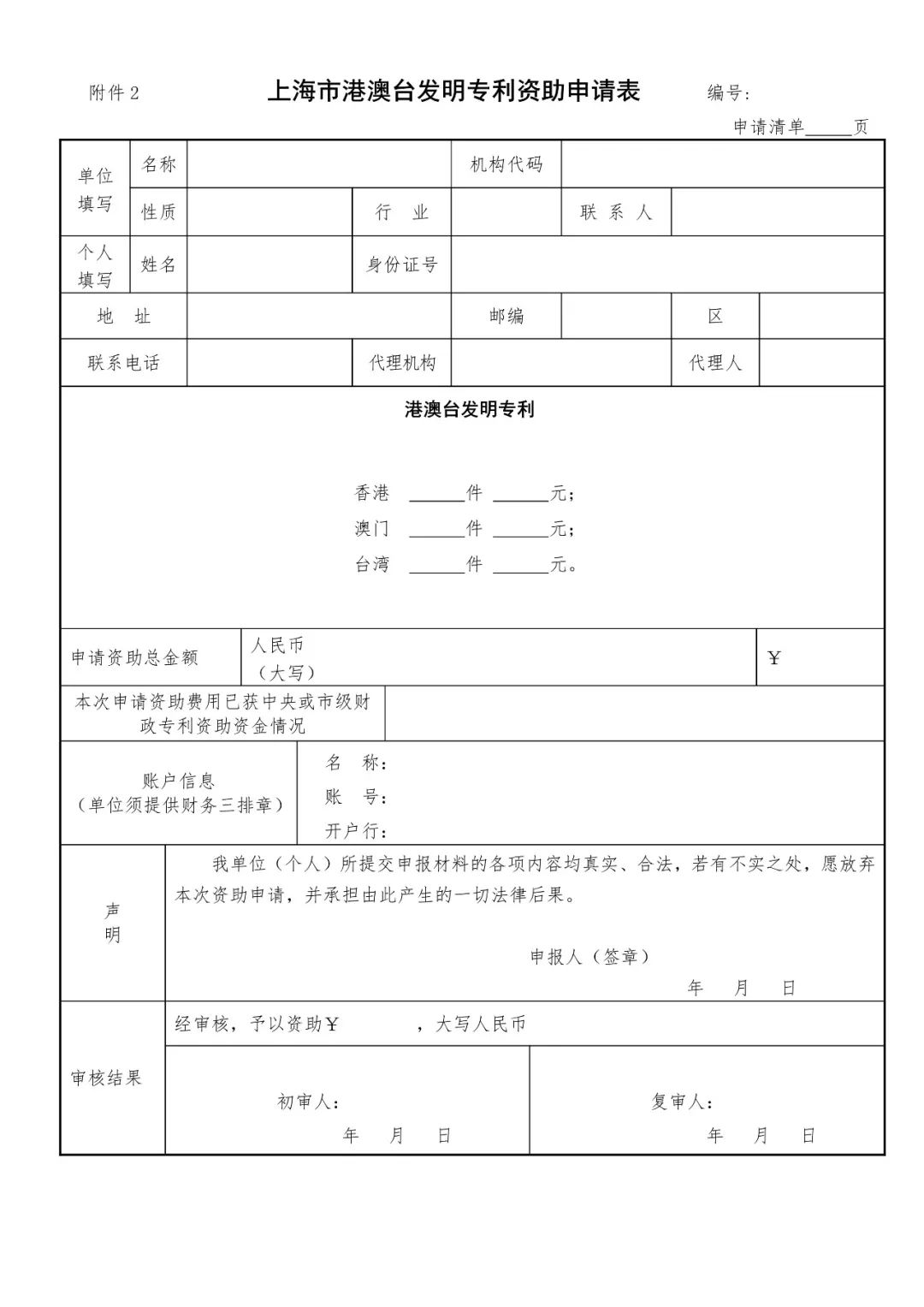 《上海市专利一般资助指南》全文（2019.1.1施行）