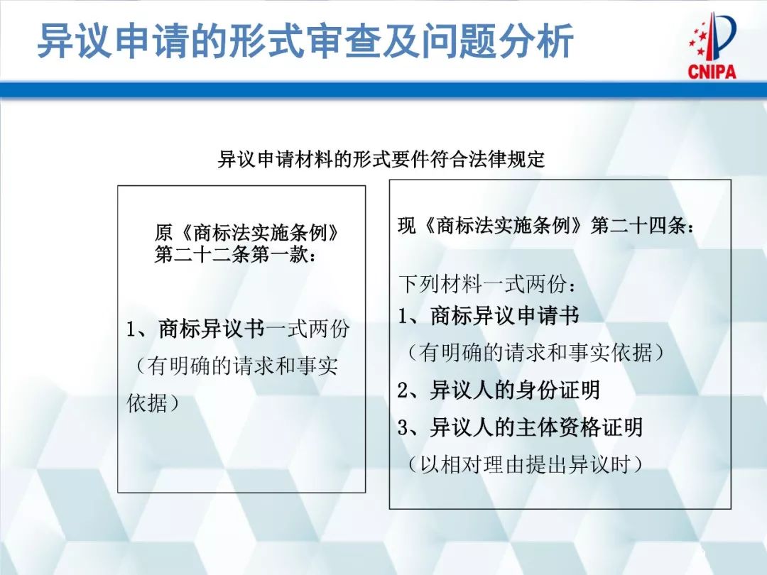 商标局解读：商标异议的形式审查与问题分析