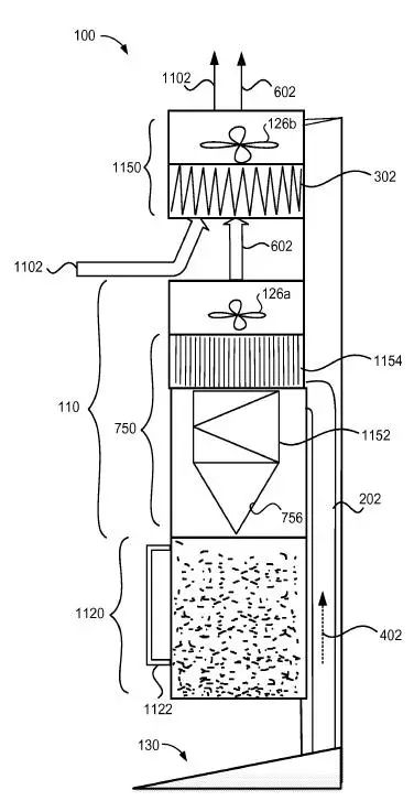 “iRobot Roomba i7 +”扫地机器人专利分析