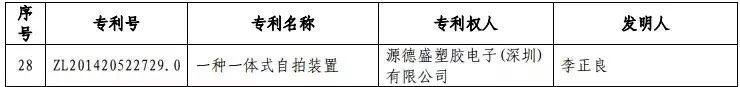 第18次無效！這個小小“自拍桿”專利仍屹立不倒（附無效決定書）