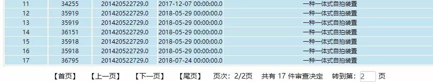 第18次無效！這個小小“自拍桿”專利仍屹立不倒（附無效決定書）