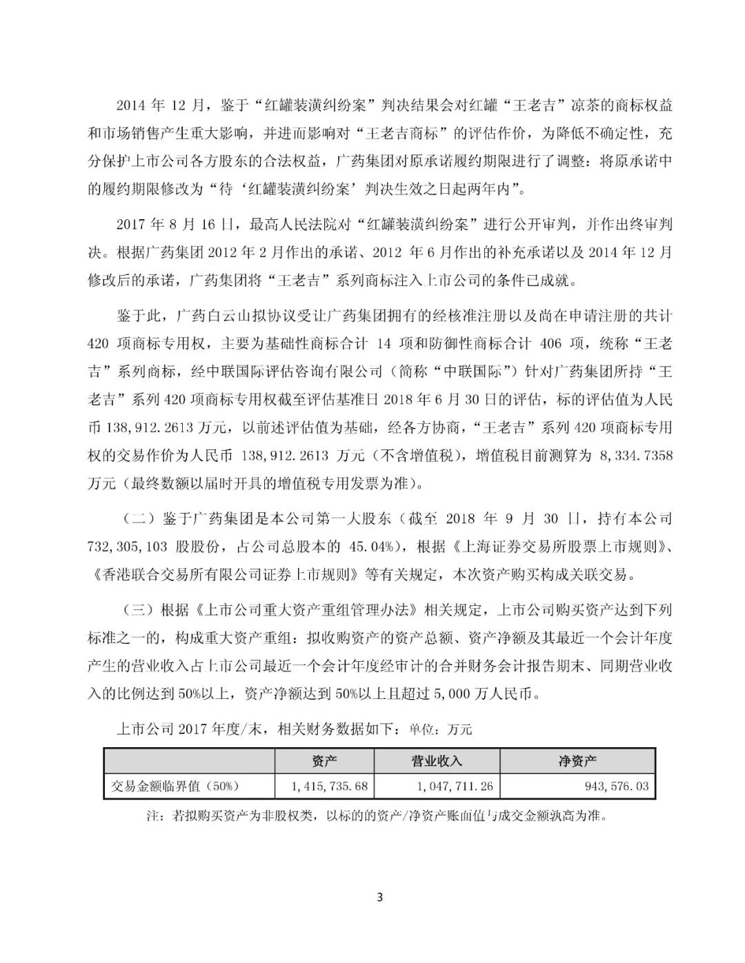 白云山拟13.89亿元收购“王老吉”系列商标（附：公告全文）
