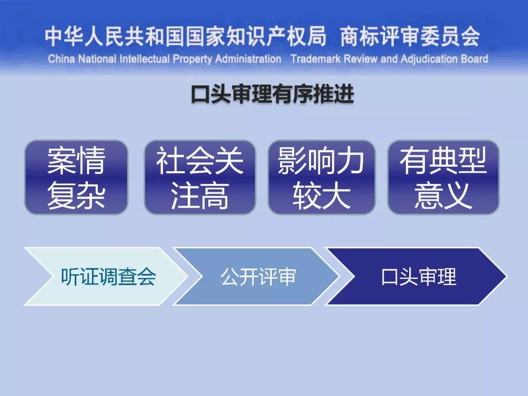 一文读懂“<a target=_blank href='//www.ngawriters.com/trademark/list?keyword=%E5%95%86%E6%A0%87%E8%AF%84%E5%AE%A1' target='_blank' style='color:#337ab7;'>商标评审</a>的发展与创新”