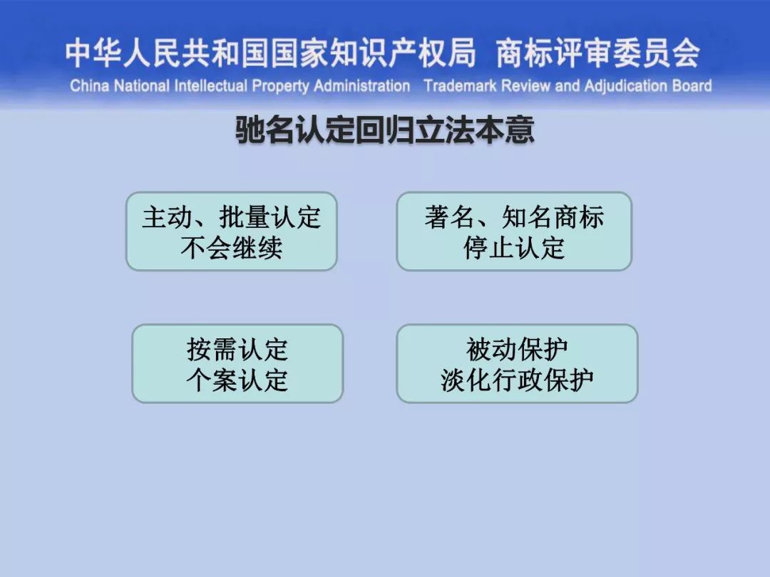 一文读懂“商标评审的发展与创新”