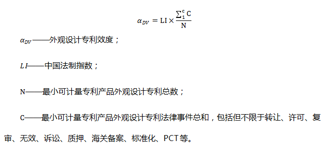 “外观设计专利价值评估”的基本原理