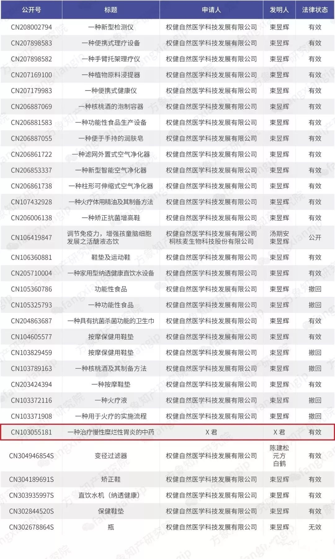 向<a target=_blank rel=