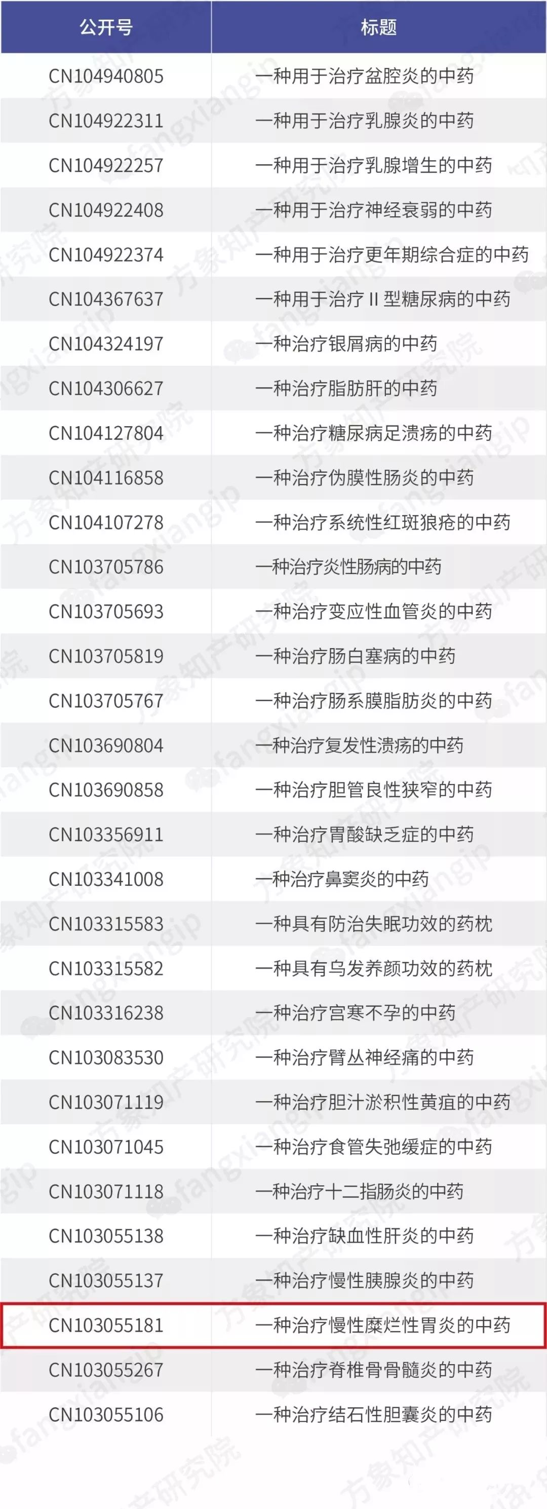 向<a target=_blank rel=