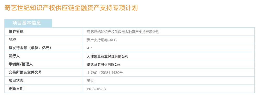 听起来很复杂，爱奇艺的知识产权资产证券化项目究竟是什么？