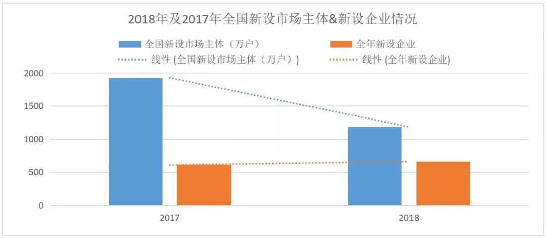 2019，知识产权行业预测！