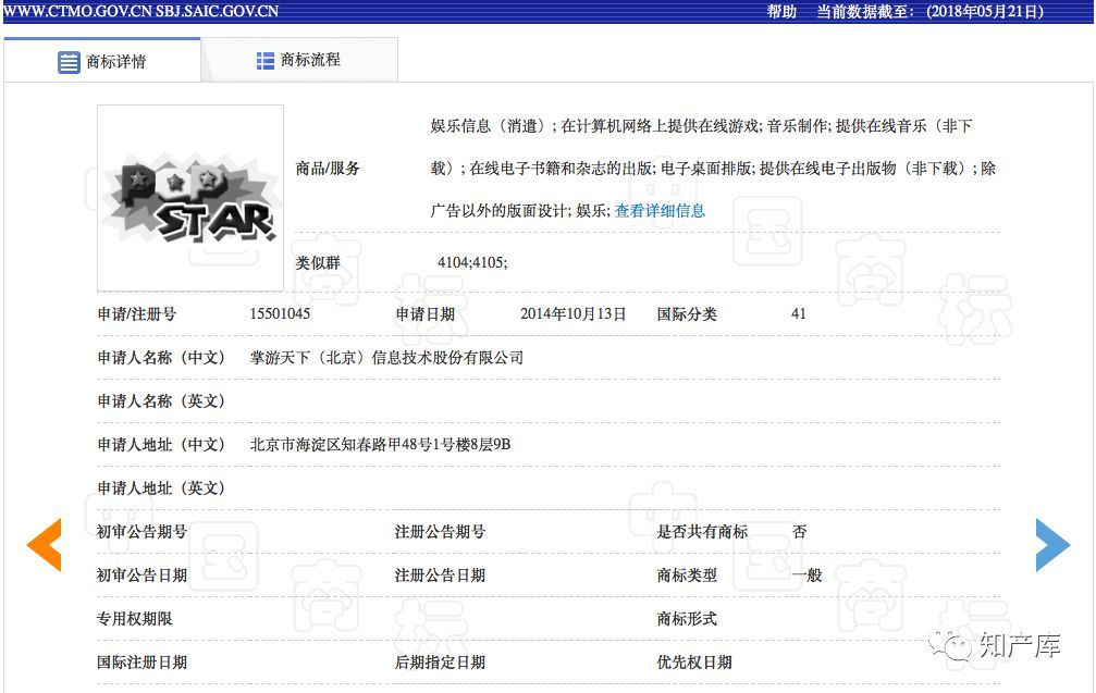 以“POPSTAR”案谈企业商标风险预警