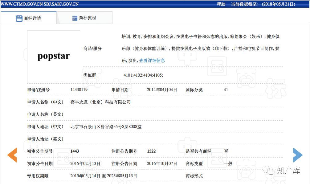 以“POPSTAR”案谈企业商标风险预警