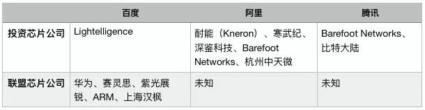 2019年27个全球科技趋势