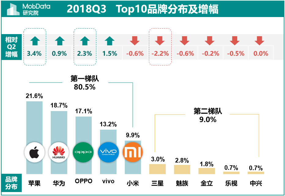 2019年27个全球科技趋势