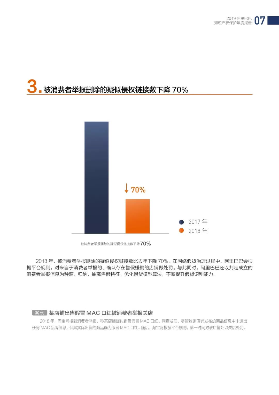 《2018阿里巴巴知识产权保护年度报告》全文发布！