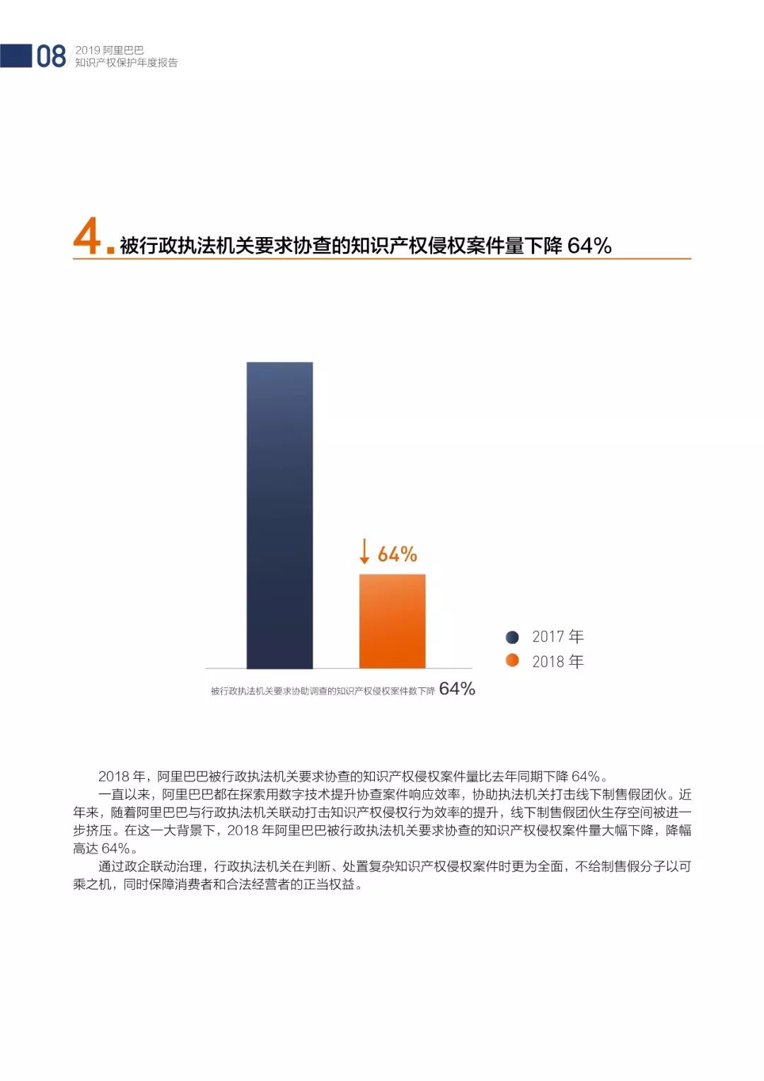 《2018阿里巴巴知识产权保护年度报告》全文发布！