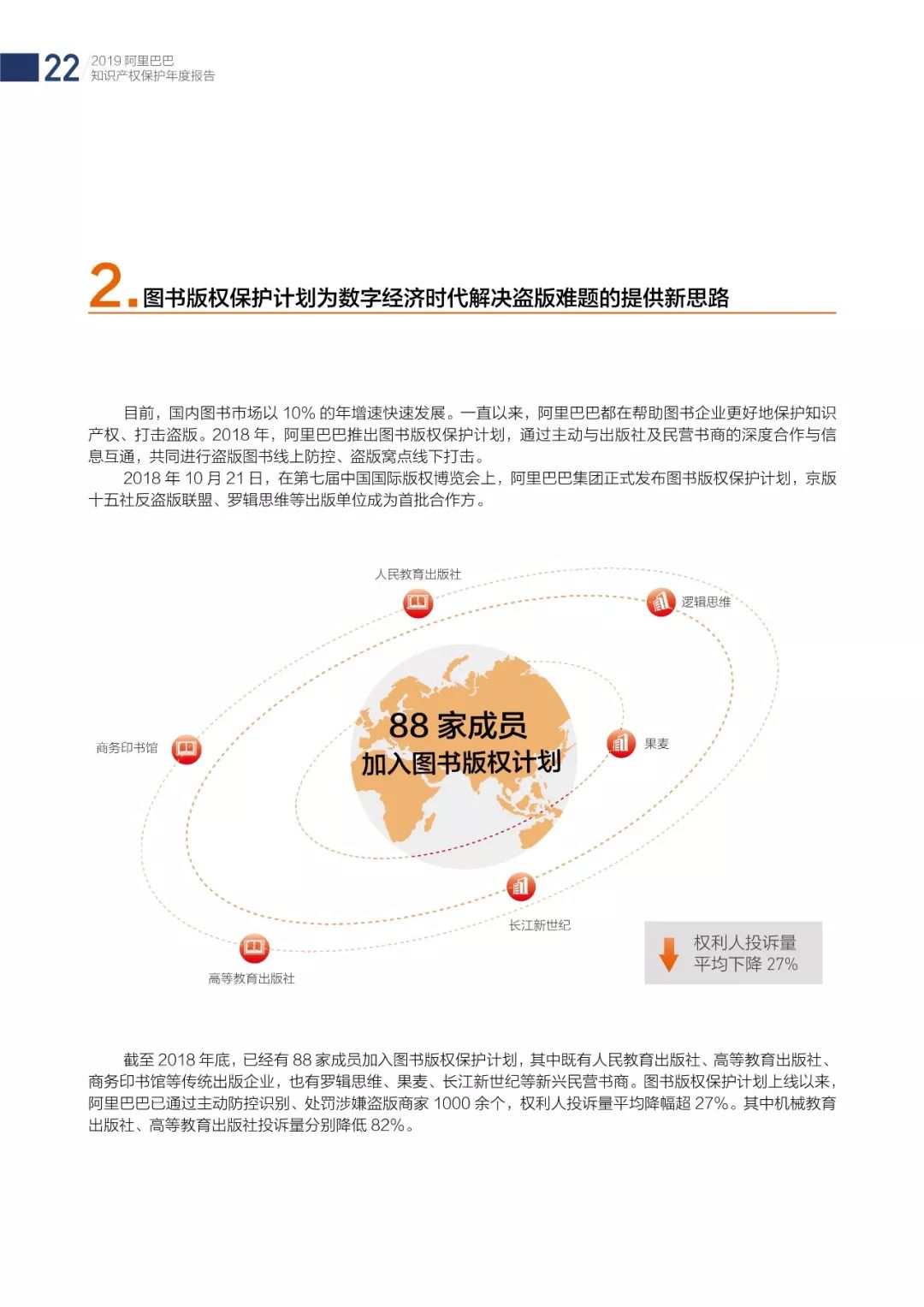 《2018阿里巴巴知识产权保护年度报告》全文发布！