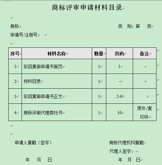 干货！商标代理效率翻倍、文件起草减半