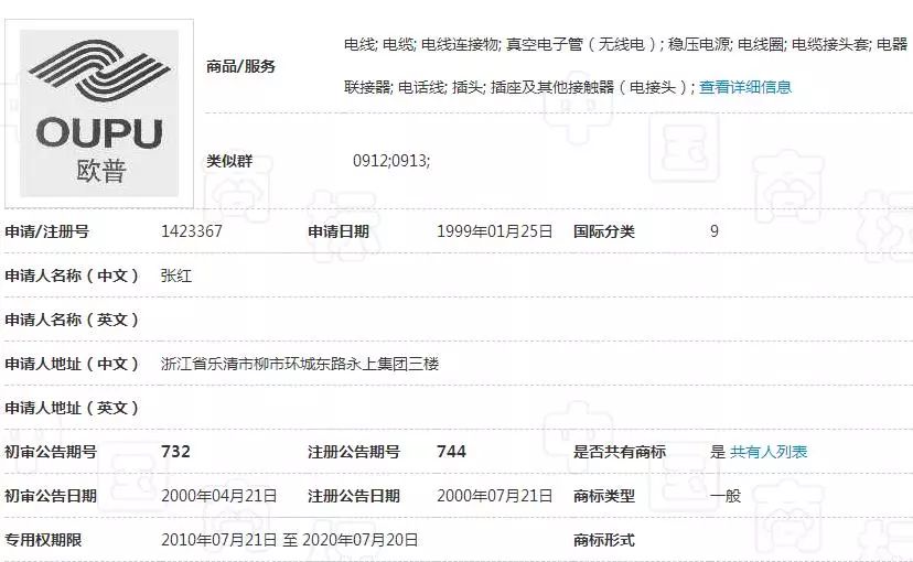 谨防驰名商标成为“霸王鞭”--“商标跨类使用中的商标侵权问题”专家研讨会在京召开