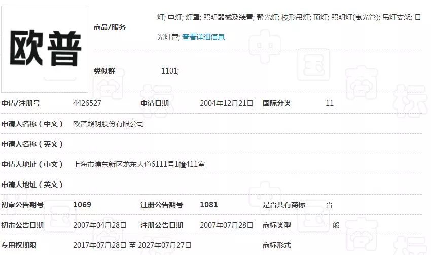 谨防驰名商标成为“霸王鞭”--“商标跨类使用中的商标侵权问题”专家研讨会在京召开