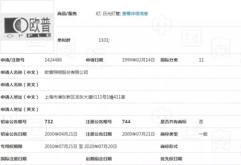 谨防驰名商标成为“霸王鞭”--“商标跨类使用中的商标侵权问题”专家研讨会在京召开