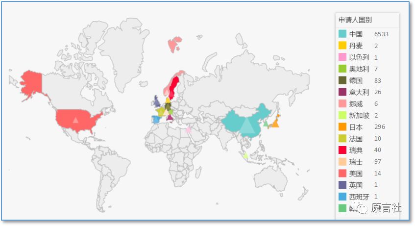 盘点：近20年国内<a target=_blank href='https://www.ipfeibiao.com/patent/appy_mao?key_word=%E5%B7%A5%E4%B8%9A%E6%9C%BA%E5%99%A8%E4%BA%BA' target='_blank' style='color:#337ab7;'>工业机器人</a>专利技术!(免费获取分析报告全文)