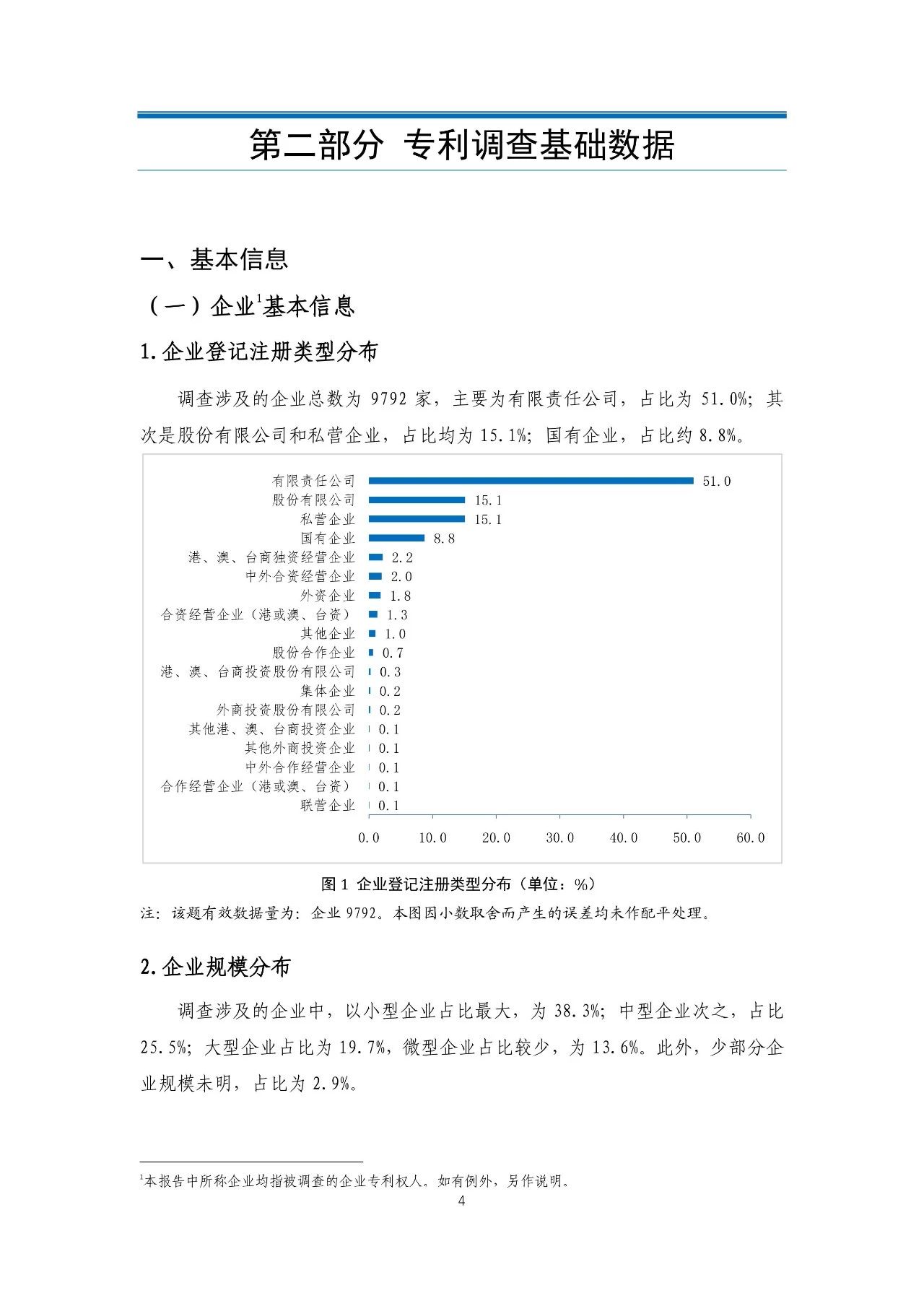 重磅！《2018年中国专利调查报告》发布！（全文）
