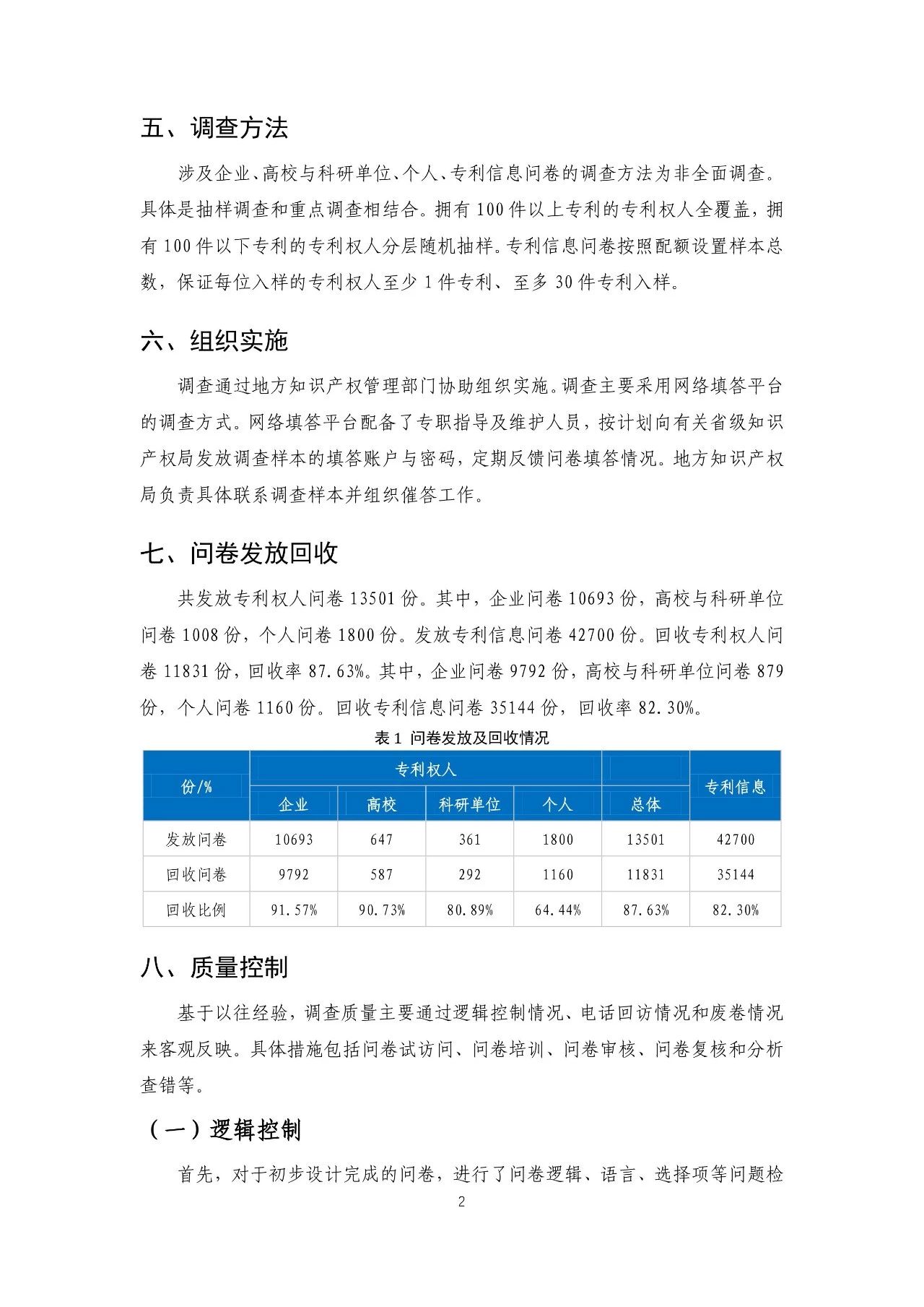 重磅！《2018年中国专利调查报告》发布！（全文）