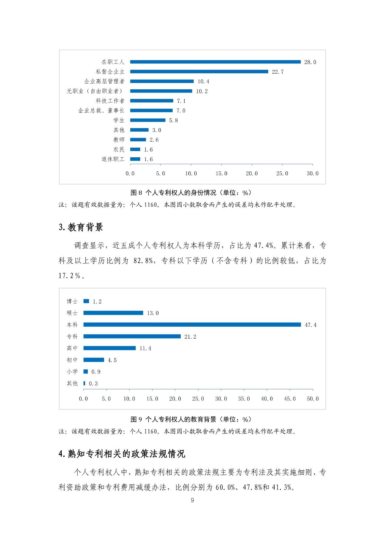 重磅！《2018年中国专利调查报告》发布！（全文）
