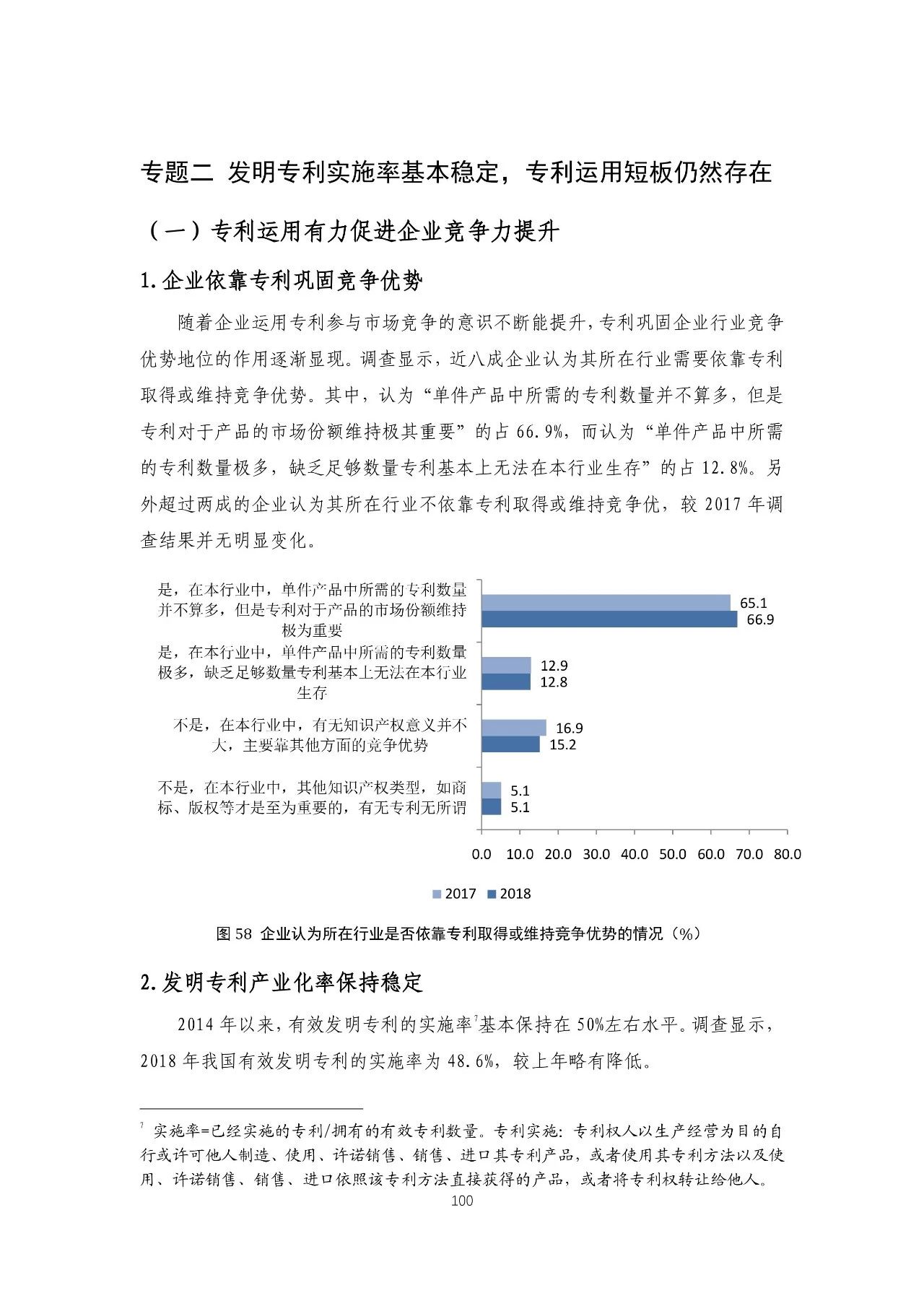 重磅！《2018年中国专利调查报告》发布！（全文）